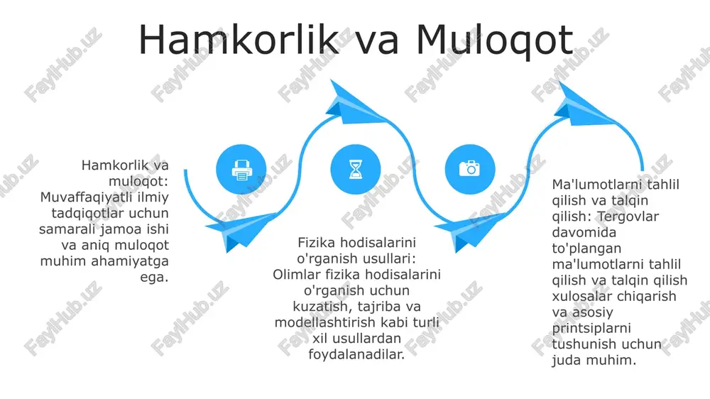 fizik hodisalarni tekshirish usullari - Page 4