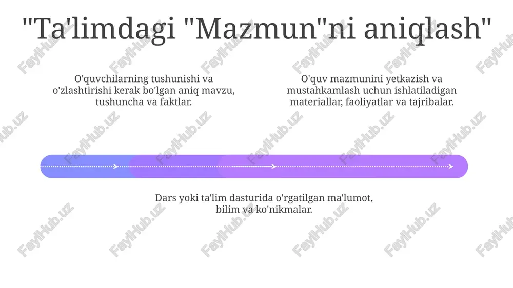 ta'lim mazmuni - Page 4