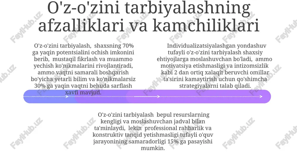 o'z-o'zini tarbiyalash - Page 4
