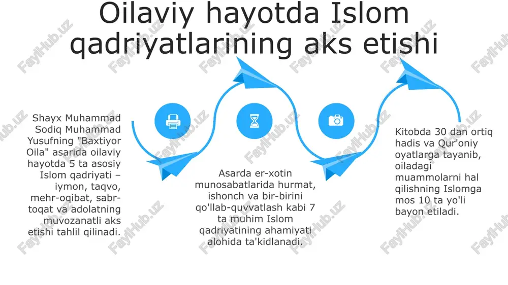baxtiyor oila - Page 4