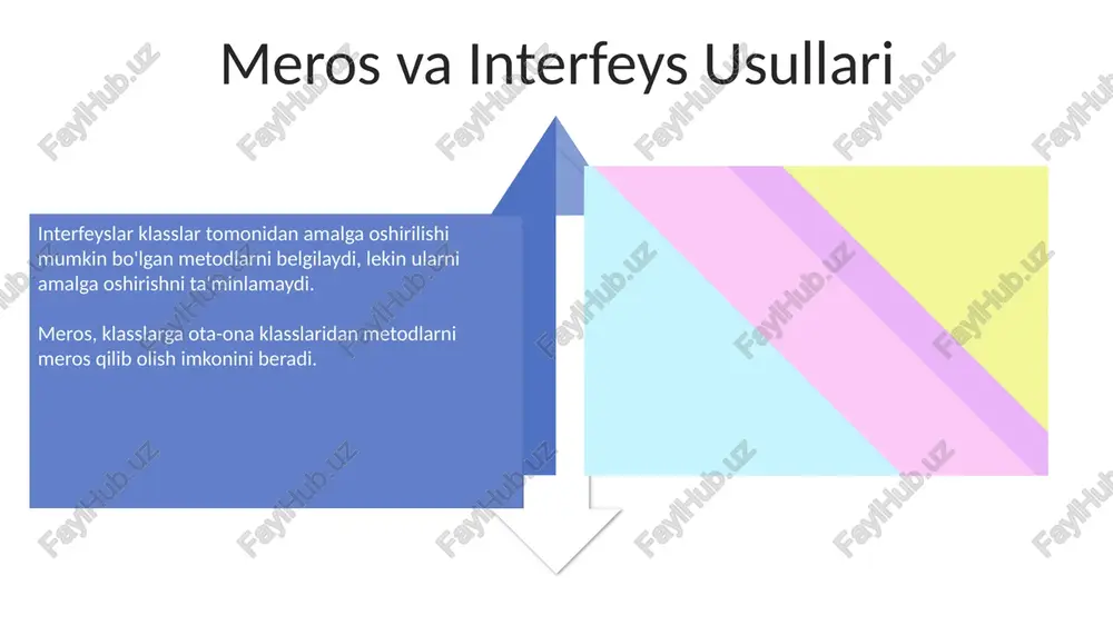 interfaol metodlar - Page 4