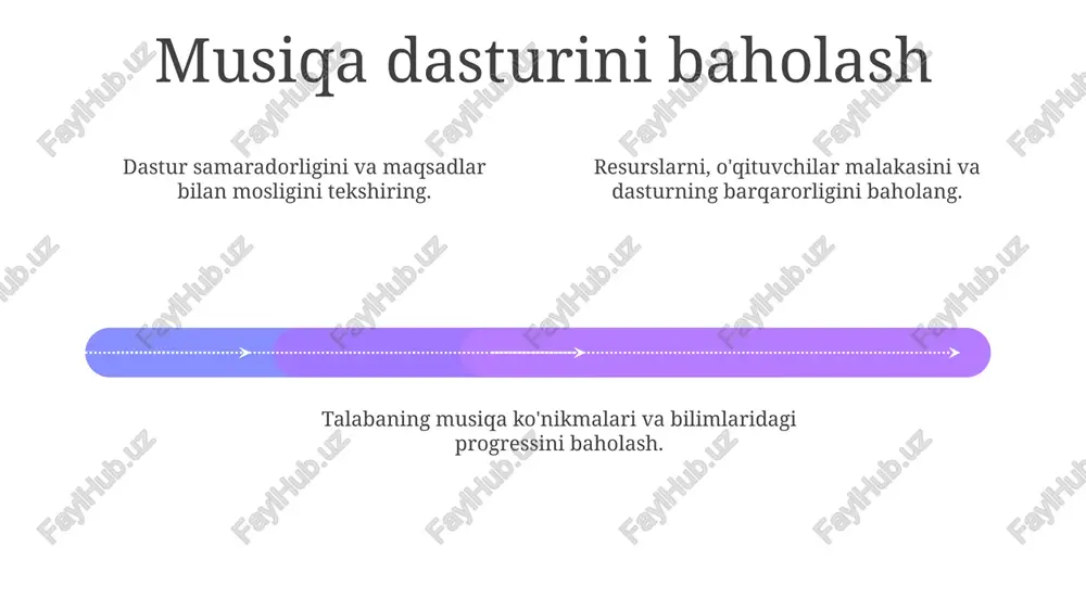 musiqa boy muhit yaratish - Page 4