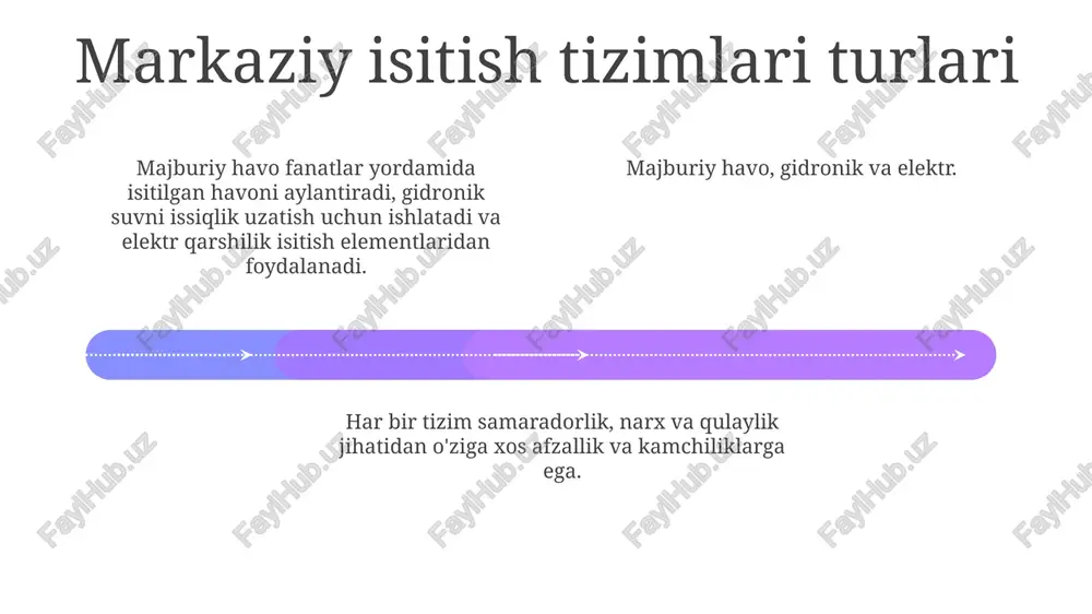 markazlashgan isitish tizimi - Page 4
