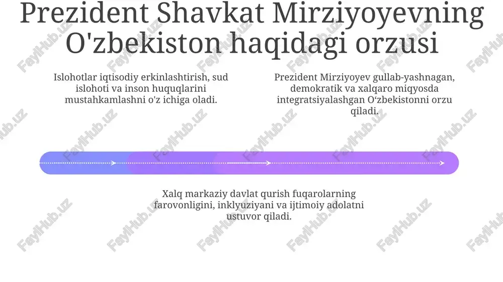 raqamlashtirish va texnologiya taraqqiyoti - Page 4