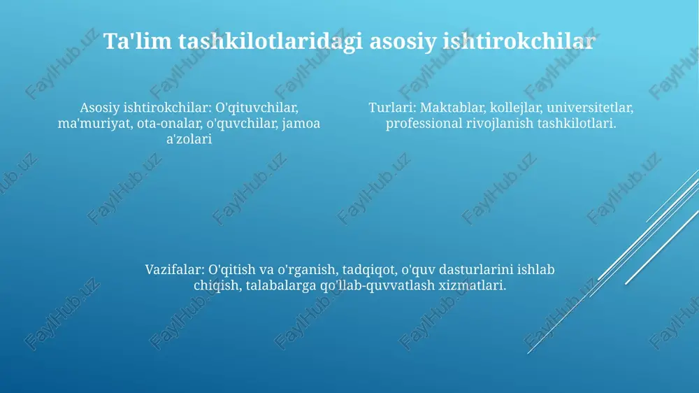 taʼlimni tashkil etish turlari va vazifalari - Page 4