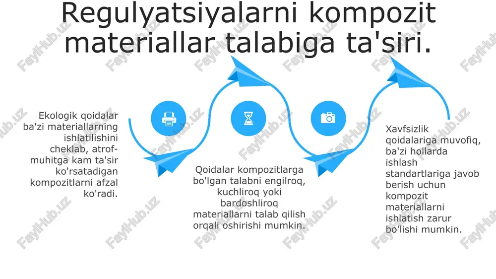 kompozit materiallarga kirish va talab - Page 4