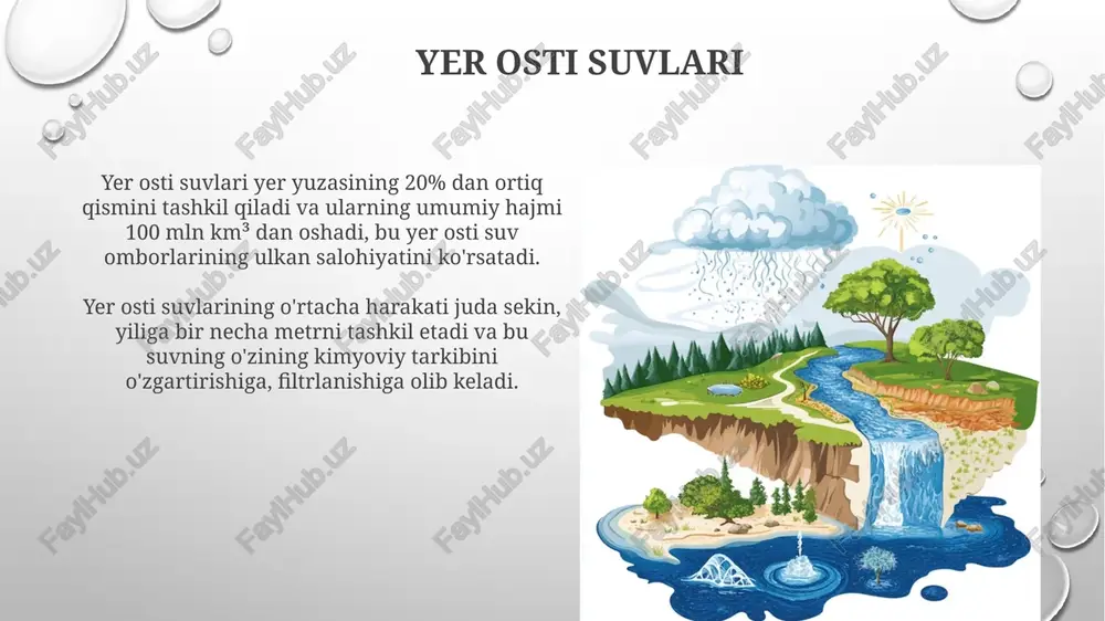 tabiatda suvning aylanishi - Page 4
