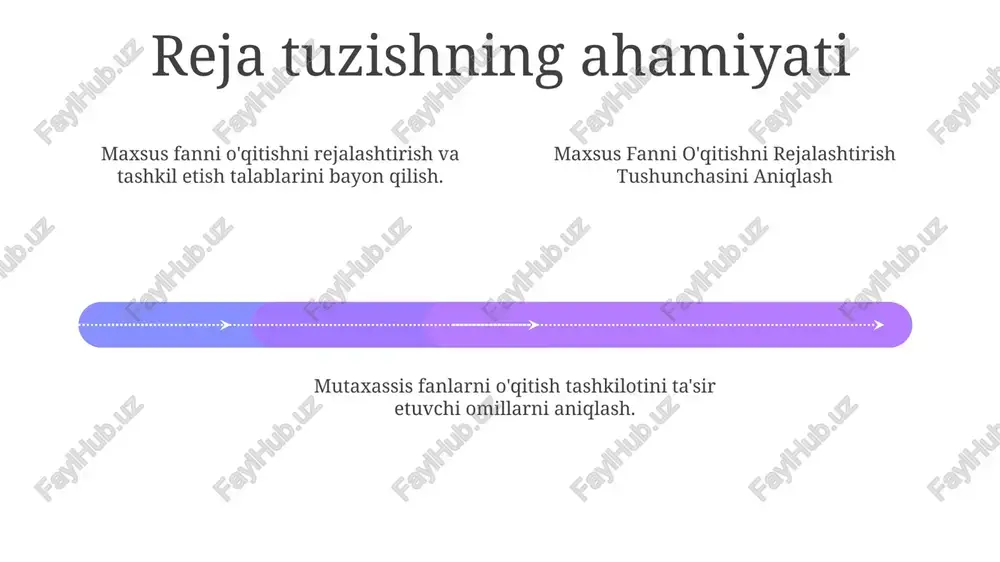 maxsus fanlarni o'qitish rejasi - Page 4