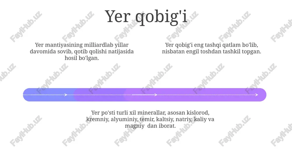 yerning kimyoviy tarkibi - Page 4