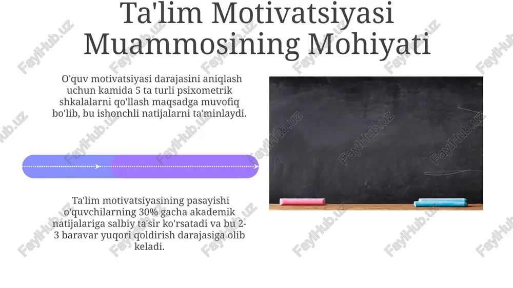 ta'lim motivatsiyasining muammosi - Page 4