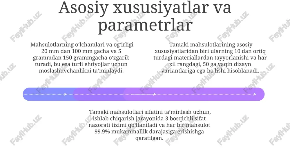 ligini baholash uchun kelgusida 5 yillik monitoring dasturini ishlab chiqish tavsiya etiladi. tamaki mahsulotlar tasnifi tushunchasi add text add text add text add text add text add text tamaki mahsulotlar tasnifi, mahsulotlarni 5 asosiy toifaga (a, b, c, d, e) bo'lishini o'z ichiga oladi, bu toifalar mahsulotning narxi, sifat darajasi va bozor talabiga asoslanadi. ushbu tasniflash tizimi, o'rtacha 1000 dan ortiq mahsulotni qamrab oladi va marketing strategiyalarini ishlab chiqishda muhim rol o'ynaydi, foyda marjasini oshirishga yordam beradi. tamaki mahsulotlar tasnifining asosiy maqsadi – sotuvlarni 20% ga oshirish va inventarizatsiyani samarali boshqarish orqali 15% tejash imkonini beradi. ishlab chiqarish jarayoni 01 02 03 jarayon davomida sifat nazorati 4 marta o'tkaziladi va har bir mahsulotga individual seriya raqami beriladi, bu esa mahsulotning kelib chiqishini aniqlash imkonini beradi. tamaki mahsulotlarini ishlab chiqarish jarayoni 3 bosqichdan iborat bo'lib, har bir bosqich o'rtacha 2-3 soat davom etadi va yuqori malakali 5-7 nafar mutaxassisni jalb qiladi. …