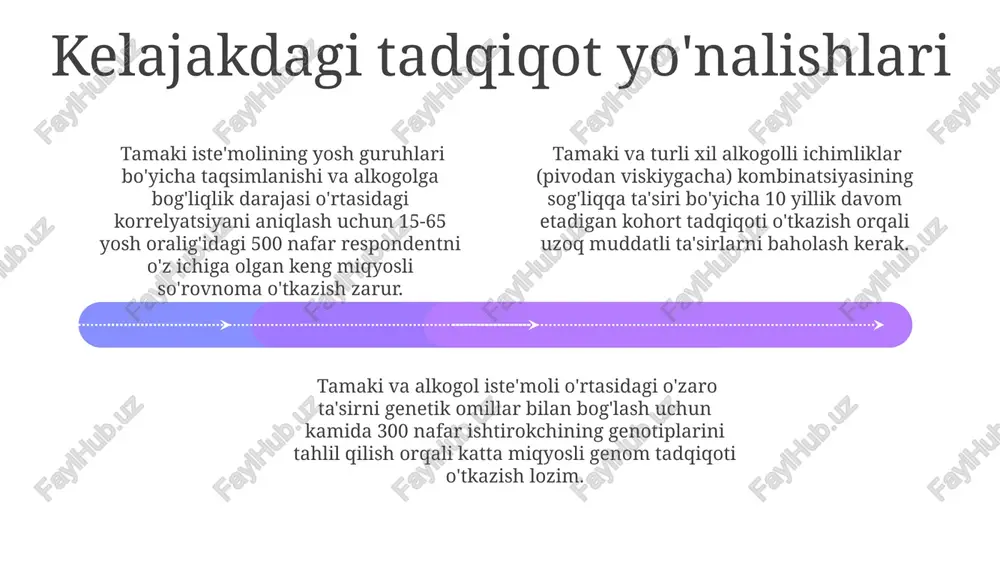 acha bo'lgan qismida uzoq muddatli reabilitatsiyaga yordam beradi. tamaki va alkogolga qarshi kurash choralari add text add text add text add text add text add text tomakidagi profilaktika dasturlariga ko'ra, 15-25 yoshli yoshlar orasida alkogolizm profilaktikasi bo'yicha 30% ga ko'proq axborot tarqatildi, buning natijasida iste'mol darajasi pasaygan. tomaki shahridagi alkogolizm darajasini pasaytirish uchun 50 ta reabilitatsiya markazi faoliyat yuritadi va yiliga o'rtacha 2000 dan ortiq bemorni qabul qiladi. tomakida 2022 yilda spirtli ichimliklarga qarshi kurash bo'yicha 15 tadan ortiq yangi dasturlar joriy etildi, buning natijasida noqonuniy savdo 10% ga kamaydi. tamaki va alkogolning iqtisodiy ta'siri 01 02 03 alkogolizmdan kelib chiqadigan sog'liq muammolari davolashga katta xarajatlarni talab qiladi, bu esa sog'liqni saqlash tizimiga yillik 5-7% qo'shimcha yuk qo'yadi. tamaki ishlab chiqarish va sotishdan olinadigan daromad soliqlar, ish haqi va boshqa xarajatlarni qoplagandan keyin yalpi ichki mahsulotga (yaim) 2-3% qo'shishi mumkin. tamaki mahsulotlarining yuqori narxlari, ayniqsa, past daromadli oilalar byudjetining 10-15%ini …