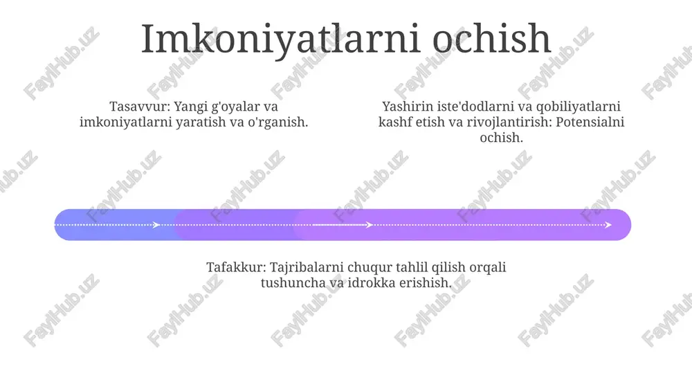 tafakkur va hayol - Page 4