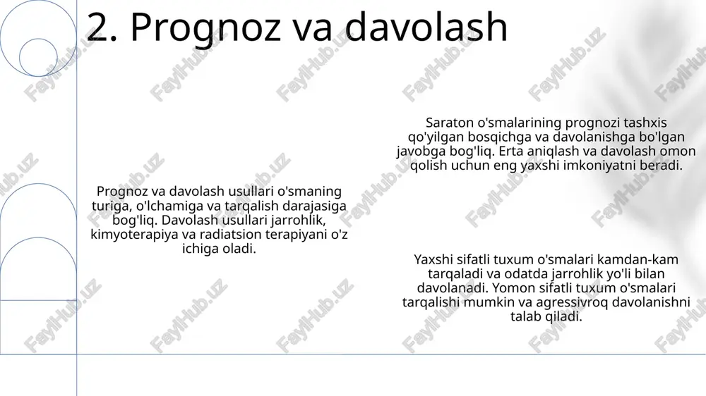 tuxumdon yaxshi va yomon sifatli o'smalari - Page 4