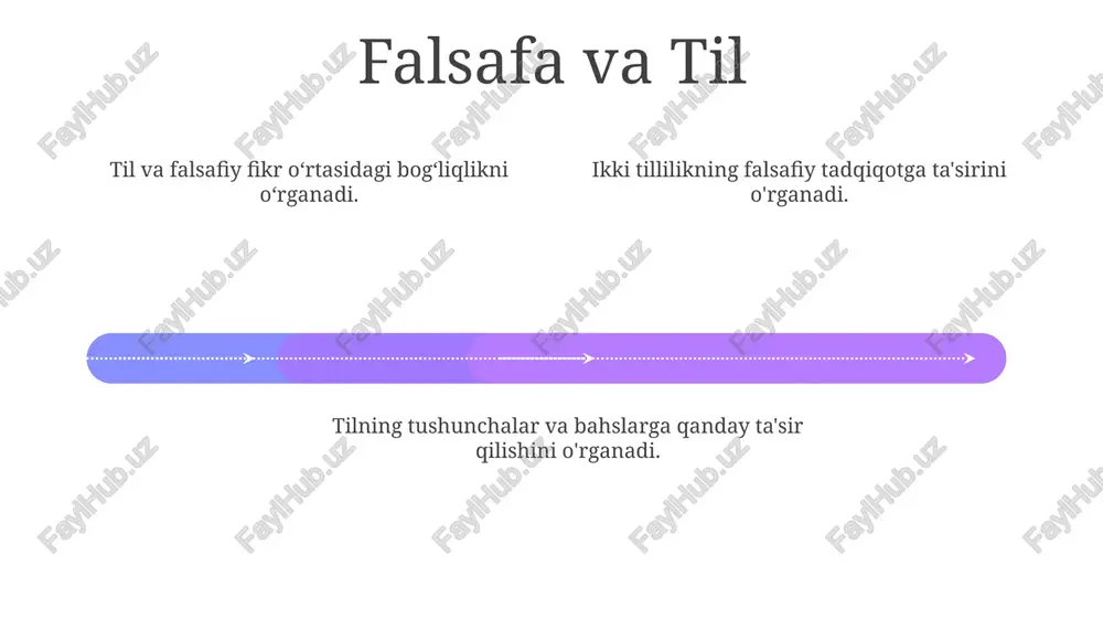 bilish falsafasi - Page 4