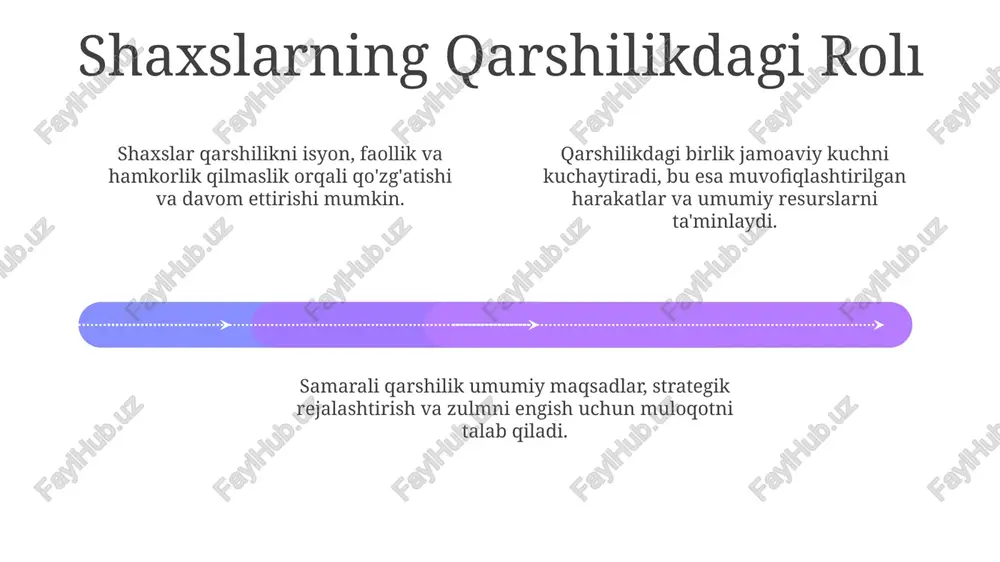 qarshilik.kuchi birligi. - Page 4