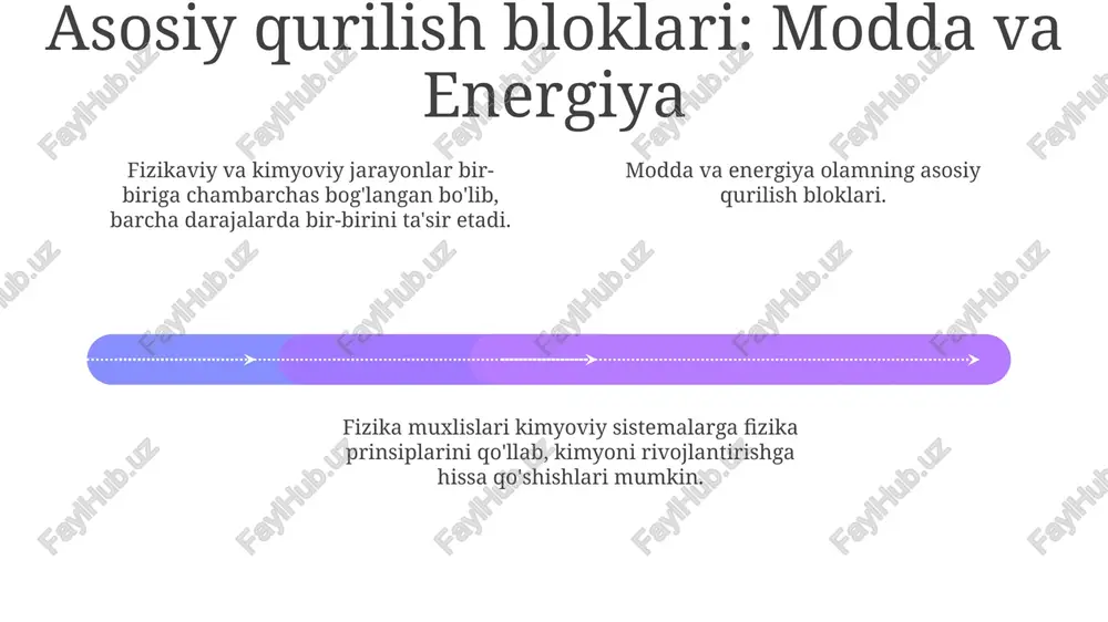 , suyuq va gazlar o'z zarrachalarning tartibi va harakatiga ko'ra farqli xususiyatlarga ega. fizika muxlisi kuchlar, energiya va harakat haqidagi bilimlarini kimyoviy reaktsiyalarni va xossalarni tushunish uchun qo'llashi mumkin. jismoniy o'zgarishlar moddaning shaklini o'zgartiradi, kimyoviy o'zgarishlar esa yangi moddalar hosil bo'lishiga olib keladi va bu jarayonlarning o'zaro bog'liqligini ko'rsatadi. termodynamika: reaksiyalardagi energiya oqimi kimyo va fizika asosiy prinsiplar orqali o'zaro bog'liq. termodinamika kimyoviy reaksiyalarni energiya oqimini boshqaradi. fizika ishqibozlari kimyoviy jarayonlarni tushunishga hissa qo'shadi. e'tiboringiz uchun rahmat @taqdimot_robot image1.jpeg image2.jpeg image3.jpeg