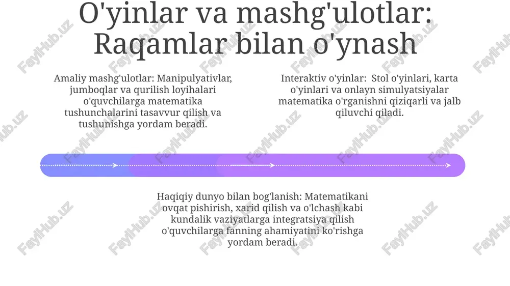 ojlarni qondirish talabalarning o'rganish uslublari va qobiliyatlariga qarab ta'limni farqlash. barcha o'quvchilar muvaffaqiyatli bo'lishi uchun moslashuvchan guruhlash strategiyalaridan foydalaning va individual yordam bering. barcha o'quvchilar muvaffaqiyatli bo'lishi uchun moslashuvchan guruhlash strategiyalaridan foydalaning va individual yordam bering. tushunishni baholash: raqamlardan tashqari o'quvchilarni baholashda qiziqarli faoliyat va kuzatuvlardan foydalaning. konseptual tushunish va muammolarni hal qilish ko'nikmalariga e'tibor qarating. talabalarning tushunishini baholash uchun an'anaviy test va viktorinalardan tashqari usullarni qo'llang. birgalikda o'rganish: birgalikda qurish talabalar guruh faoliyati va muhokamalar orqali bir-birlarining bilimlariga tayanashadi. birgalikda o'rganish matematikada o'quvchilarning qiziqishini va tushunishini oshiradi. birgalikda o'rganish muloqot, tanqidiy fikrlash va muammolarni hal qilish ko'nikmalarini rivojlantiradi. ishonchni mustahkamlash: ijobiy mustahkamlash murakkab tushunchalarni kichik qadamlarga bo'lish o'quvchilarga yangi materialni o'zlashtirishga yordam beradi. ijobiy mustahkamlash talabalarni rag'batlantiradi va o'ziga ishonchni oshiradi. o'yinlar va haqiqiy hayot muammolari kabi qiziqarli faoliyatlar matematikani qiziqarli va tushunarli qiladi. e'tiboringiz uchun rahmat @taqdimot_robot image1.jpeg image2.jpeg image3.jpeg
