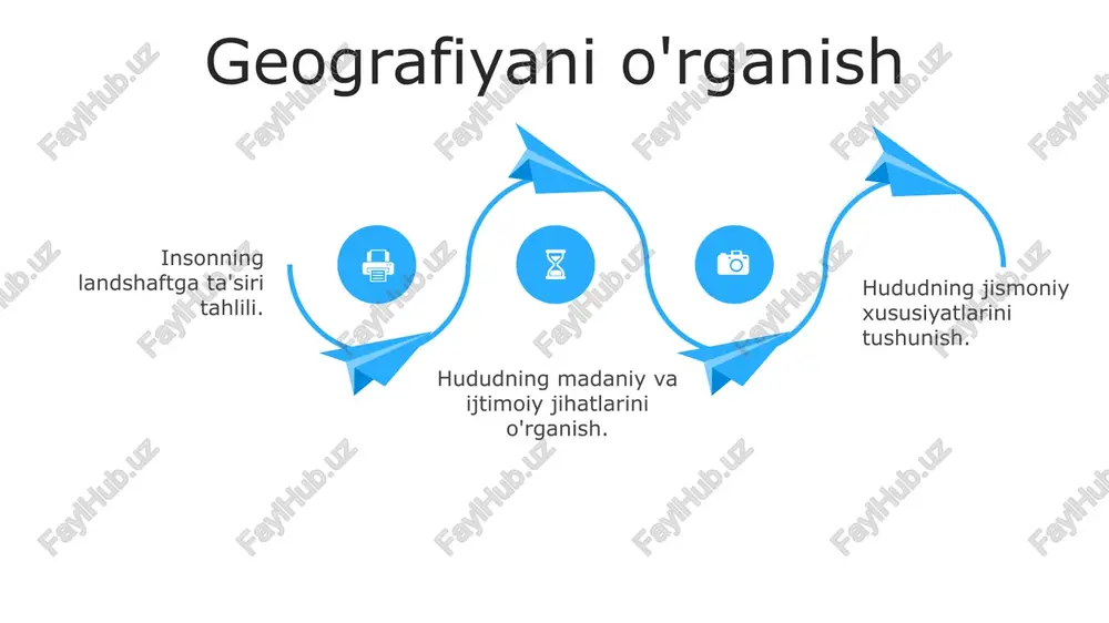 geografik maydoncha bilan tanishish - Page 4