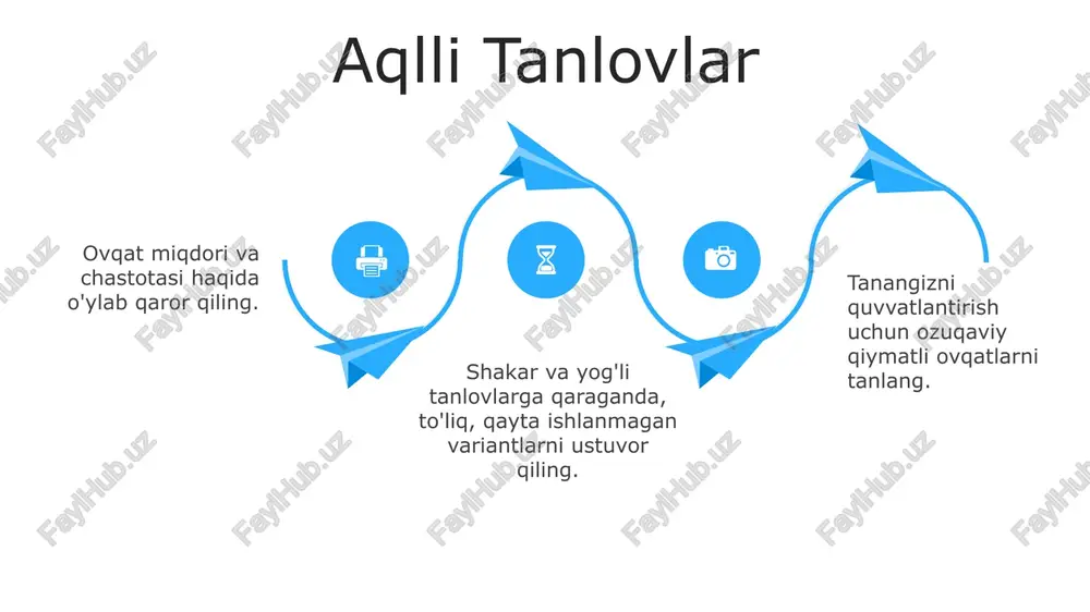 tanangizni yoqilg'i bilan ta'minlash: oziqlanish asoslari - Page 4