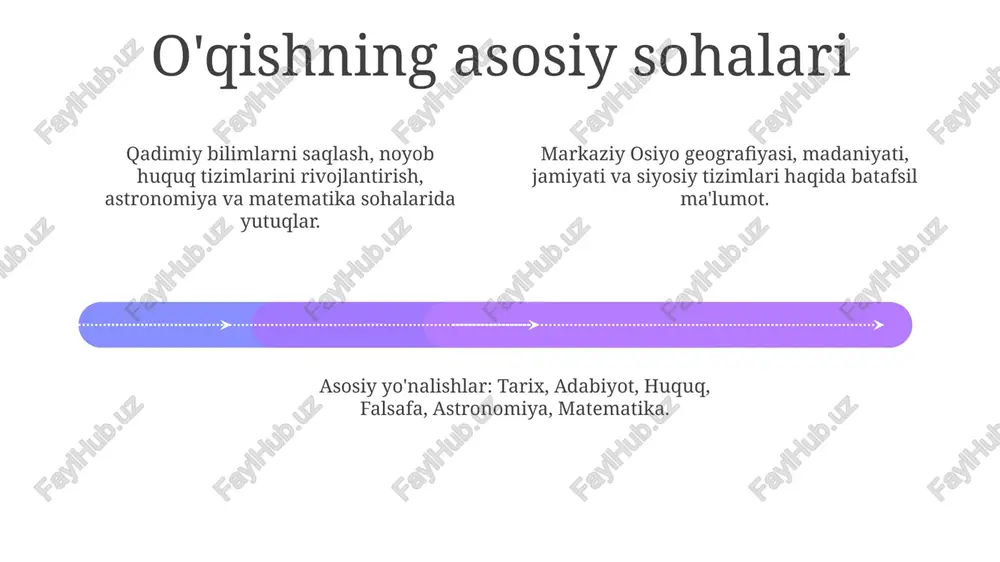 biiy boyliklarni hujjatlashtirishgan. sales 1st qtr 2nd qtr 100 0 sales 1st qtr 2nd qtr 100 0 sales 1st qtr 2nd qtr 100 0 e'tiboringiz uchun rahmat @taqdimot_robot image1.jpeg image2.jpeg image3.jpeg