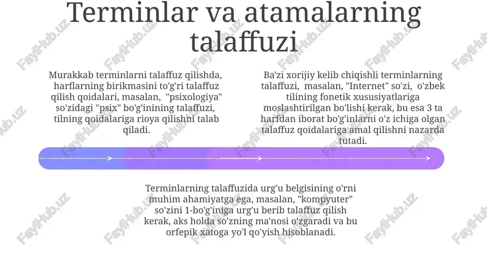 ffuzi uchun 30 dan ortiq fonemalarni bilish va ularning bir-biriga ta'sirini tushunish, jumladan, yumshoq va qattiq undoshlarning to'g'ri talaffuzini o'zlashtirish muhim. e'tiboringiz uchun rahmat @taqdimot_robot image1.jpeg image2.jpeg image3.jpeg