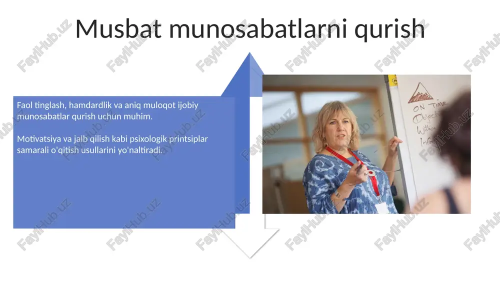 talabalarda psixologiya i o'qitish usullari - Page 4