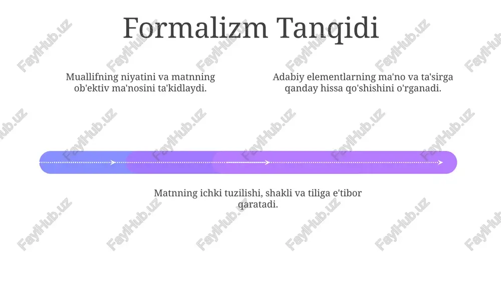 doirasidan foydalanib, adabiy asarlarni tahlil qiladi va talqin qiladi. e'tiboringiz uchun rahmat @taqdimot_robot image1.jpeg image2.jpeg image3.jpeg