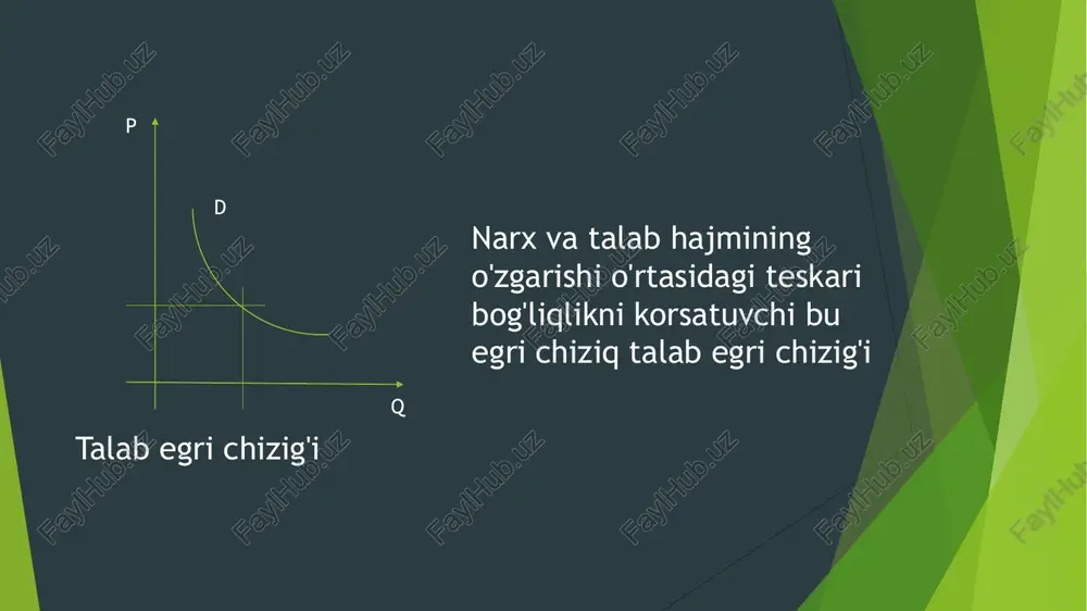 = 68 q_s = 20 + 3(16) = 68 4. javob: bozor muvozanati narxi p = 16 va muvozanatdagi miqdor q = 68 masala 2 talab: q_d=150-5p taklif: q. s = 30 + 2p savol: muvozanat narxi va miqdorini aniqlang. yechim:1. tenglamalarni tenglashtiramiz: 150 - 5p = 30 + 2p 2. tenglamani og'ziga keltiramiz: 150 - 30 = 5p + 2p 120 = 7p p.17.14 3. muvozanatdagi miqdorni topamiz: q. d = 150 - 5 * (17.14) =72.86 qs=30+2(17.14)=72.86 4. javob: muvozanat narxi (p17.14 1) va muvozanatdagi miqdor (q 72.86 ) e’tiboringiz uchun rahmat!