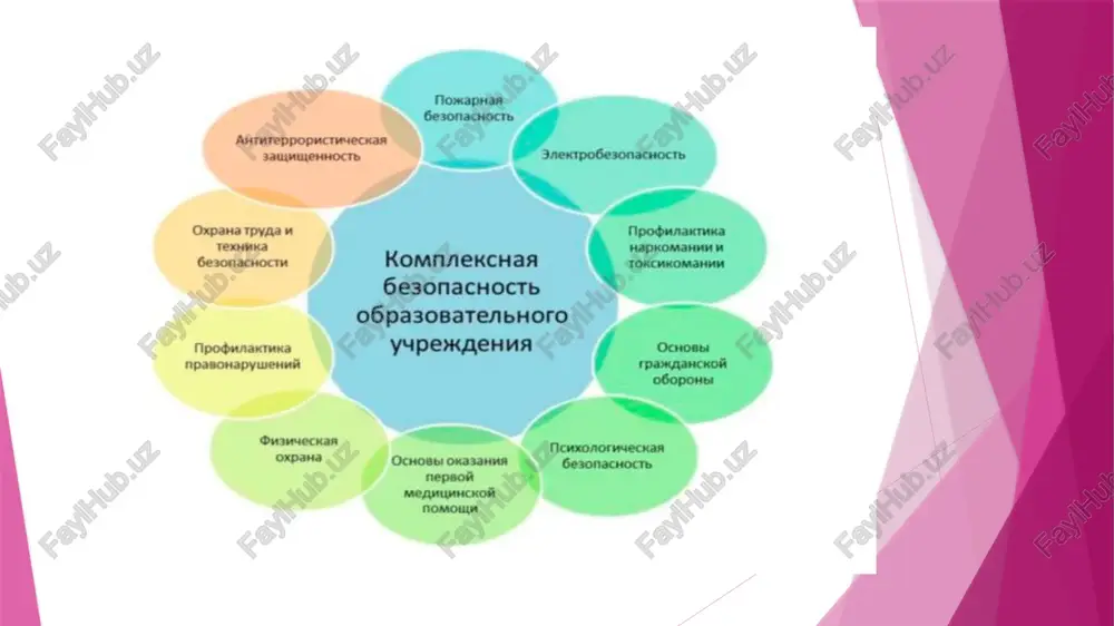 obshaya pedagogika - Page 4