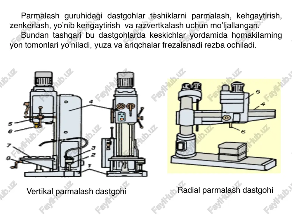 rlash usuli va ilashish usuli. kopirlash usuli ishlanadigan gildirakning har bir tish oraligini modulli diskli yoki modulli barmoqli freza bilan frezalashga asoslangan, ya'ni frezaning shakli ishlanadigan detalda kopirlanadi. bu jarayon gorizontal frezalash dastgohlarda bōlish kallagi yordamida amalga oshadi. bu usul uncha aniq va yukori unumli emas, chunki xomakini kerakli burchakka burish paytida xatoliklar bulishi mumkin va bunga kōp vaqt ketadi. ilashish usuli maxsus tish frezalash, tish ōyish va tish randalash dastgohlarda bajariladi. bunda xomaki va tish qirqish asbob (chervyakli freza, ōyish yoki randalash keskichi) xuddi ikkita tishli uzatmadagi gildiraklar kabi ilashib aylanadi. kesuvchi asbobni kesuvchi tishlari ilashgan gildirak tishlarining shakliga ōxshaydi. nazorat savollari 1. parmalash va parmalash dastgohlari, ulardagi harakatlar, turlari va ishlatish sohalari. 2. frezalash va frezalash dastgohlari, ulardagi harakatlar, turlari va ishlatish sohalari. 3. randalash,uyish va sidirish, dastgohlar, ulardagi harakatlar, turlari va ishlatish sohalari. 4. jilvirlash va tish qirqish dastgohlari, ulardagi harakatlar, turlari va ishlatish soxalari.