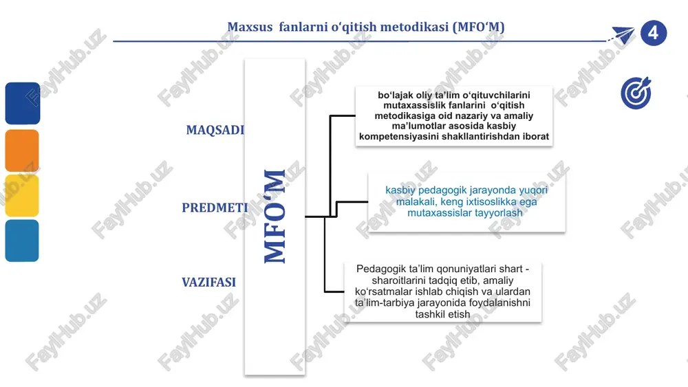 h (sirtqi, kechki, masofaviy); dual ta’lim; oilada ta’lim olish va mustaqil ta’lim olish; katta yoshdagilarni o‘qitish va ularga ta’lim berish; inklyuziv ta’lim; eksternat tartibidagi ta’lim; mudofaa, xavfsizlik va huquqni muhofaza qilish faoliyati sohasida kadrlar tayyorlash. ta’lim tizimi davlat ta’lim standartlarini, davlat ta’lim talablarini, o‘quv rejalari va o‘quv dasturlarini; davlat ta’lim standartlarini, davlat ta’lim talablari va o‘quv dasturlarini amalga oshiruvchi ta’lim tashkilotlarini; ta’lim sifatini baholashni amalga oshiruvchi tashkilotlarni; ta’lim tizimining faoliyat ko‘rsatishi va rivojlanishini ta’minlash uchun zarur bo‘lgan tadqiqot ishlarini bajaruvchi ilmiy-pedagogik muassasalarni; ta’lim sohasidagi davlat boshqaruvi organlarini, shuningdek ularning tasarrufidagi tashkilotlarni o‘z ichiga oladi. ta’lim tizimi yagona va uzluksizdir. 10 e'tiboringiz uchun katta rahmat! image1.png image2.png image3.png image4.png image5.png image6.png image7.png image8.png image9.png image10.png image18.png image19.png image20.png image21.png image11.png image12.png image13.png image14.png image15.png image16.png image17.png image22.jpeg image23.png image24.png image25.png image26.png