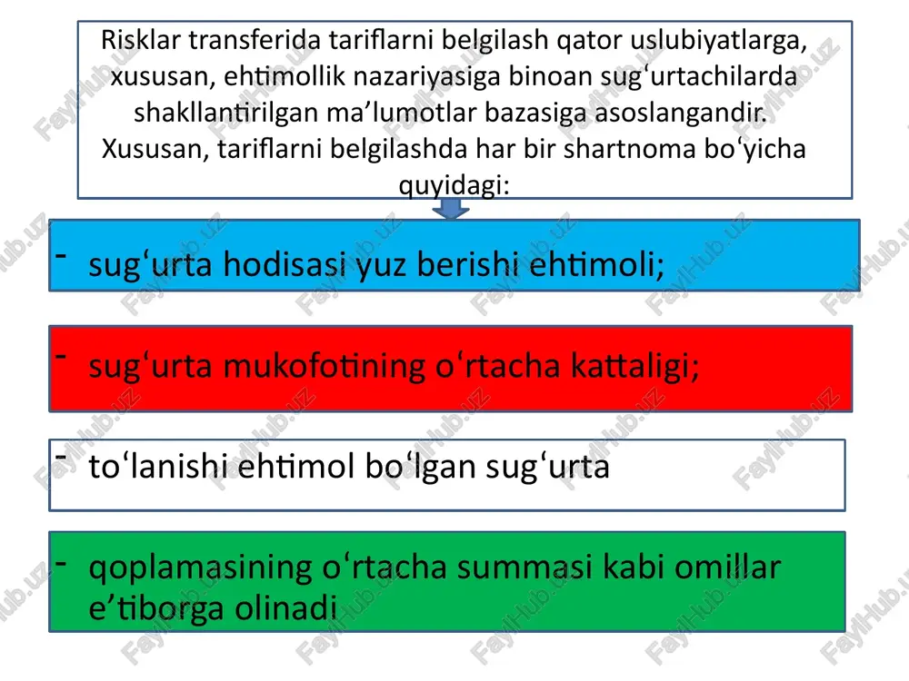 di. uning to‘g‘ri hisoblab chiqilganligi muhimdir. sug‘urtachi sug‘urta tarifi asosida undirilgan sug‘urta mukofotlari hisobidan o‘z zimmasiga olgan majburiyatlarini to‘liq hajmda bajarilishini ta’minlaydi, ya’ni sug‘urta faoliyatini amalga oshirish xarajatlarini qoplaydi. tarif stavkasi yordamida har bir sug‘urtalanuvchi tomonidan sug‘urta shartnomasi bo‘yicha to‘lashi kerak bo‘lgan sug‘urta mukofoti aniqlanadi. buning uchun shartnomada qayd etilgan sug‘urta summasi tarif stavkasiga ko‘paytiriladi. masalan, tarif stavkasi har 100 so‘mdan 2 so‘m darajasida belgilangan bo‘lsa, shartnoma bo‘yicha sug‘urta summasi 5 mln. so‘mga teng bo‘lganda, sug‘urta mukofotining kattaligi quyidagicha aniqlanadi: sug‘urta mukofotlarining stavkalari tarif davri uchun hisoblab chiqiladi, ya’ni tarif hisoblari asosida belgilangan davr uchun ekvivalentlik ta’minlanadi. shunday qilib, har qanday sug‘urta turi bo‘yicha tarif stavkasi brutto-stavka sifatida qaraladi va u ikki qismdan: netto-stavka (sug‘urta qoplamasi to‘lovlari uchun zaxira summasi) va sug‘urtachining faoliyat yuritish xarajatlaridan (odatda u «yuk» deb ataladi) iborat bo‘ladi. brutto-stavkada bu ikkala qismning nisbati, ularning mohiyatidan kelib chiqib, turlicha foizlarda belgilanishi mumkin. netto-stavka brutto-stavkaning asosini tashkil etadi …