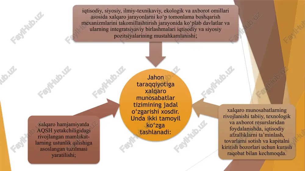 a tabiatidan kelib chiqqan. bir tomondan, davlat qarzi iqtisodiyotga qo‘shimcha yuk bo‘lib tushadi, chunki qarzni qaytarish uchun mamlakat yo soliq yukini oshirishi, yo byudjetning xarajat qismini kamaytirishiga to‘g‘ri keladi. boshqa tomondan, davlat qarzi mamlakat ichida tovar va xizmatlarga talabni oshiradi, bu bilan iqtisodiy o‘sishga yordam beradi, ya’ni u iqtisodiyotni davlat tomonidan tartibga solishning samarali vositasi hisoblanadi. mamlakat iqtisodiy manfaatlarini himoya qilish va uning xavfsizligini ta’minlashdagi davlatning vazifalari. iqtisodiy va ma’muriy dastak, vosita hamda usullar yordamida iqtisodiy strategiya va joriy dasturlarni amalgam oshirish, erishilgan natijalarni tahlil qilish va baholash, mavjud sharoitlarga mos ravishda ko’rilayotgan chora tadbirlarga tuzatishlar kiritish; boshqa mamlakatlar bilan o’zaro aloqalar tizimida himoyalanishni rag’batlantirish rejimlarini ko’zda tutadigan qonunlar va me’yoriy hujjatlarni hayotga tatbiq etish orqali mamlakatning iqtisodiy suverenitetini huquqiy va siyosiy jihatdan himoyalashni ta’minlash; iqtisodiyotni yuzaga keladigan muammoli vaziyatlarni tezlikda hal qilish uchun davlat boshqaruvi organlari hamda mansabdor shaxslarning huquqlari, vazifalari mas’uliyatini oqilona taqsimlash va ularning o’zaro bir o’lchamdagi …