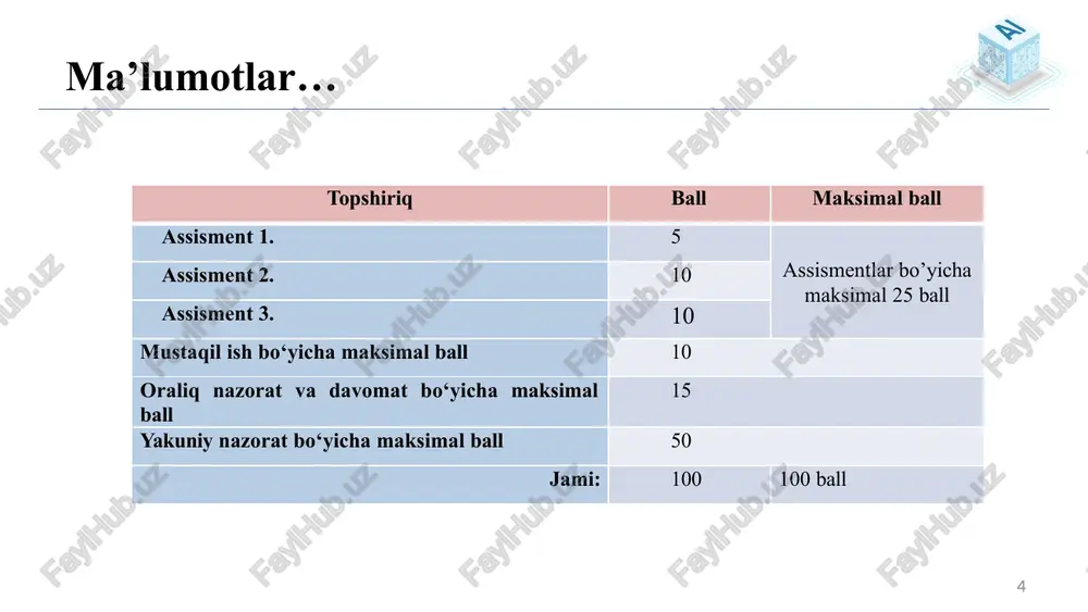 ma’lumotlar va bilimlar bazasi - Page 4