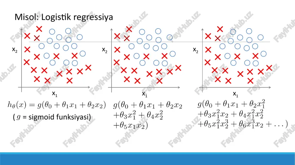 underfitting va overfitting muammolari - Page 4