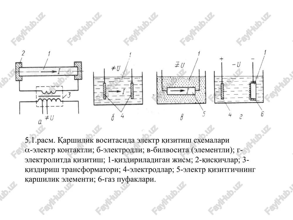 elektr ulanish sxemasi (“yulduz”, “uchburchak”, aralash ulanish va xokazo). elektrod sistemalari xisoblanganda qizitiladigan muxitda xosil bo'lishi zarur bo'lgan quvvatni va nonormal rejimlar oldini olish mumkinligini ta'minlaydigan geometrik o'lchamlar aniqlanadi. uch fazali elektrodlar sistemasi “yulduz” va “uchburchak” shaklda ulangandagi quvvati formulalar yordamida aniqlanadi. 5.1-jadval elektrodlar sistemasining ba'zi turlari 5.3-rasm. elektr maydoni kuchlanganligini ruxsat etilgan qiymatlari: 1-suv qizdirgichlar uchun; 2-bug' qozonlari uchun. image3.jpeg image4.png image5.wmf image6.wmf oleobject1.bin oleobject2.bin image7.jpeg image8.jpeg f f f l r u r u p / 3 / 2 = = d f l r u r / 3 2 = d /docprops/thumbnail.jpeg