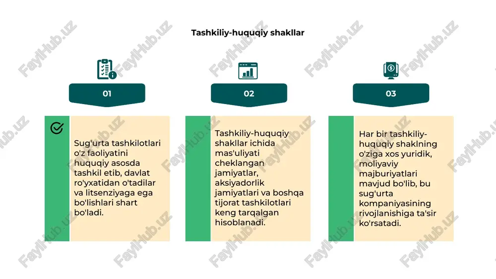 sug'urta tashkilotining tashkiliy huquqiy asoslari - Page 4