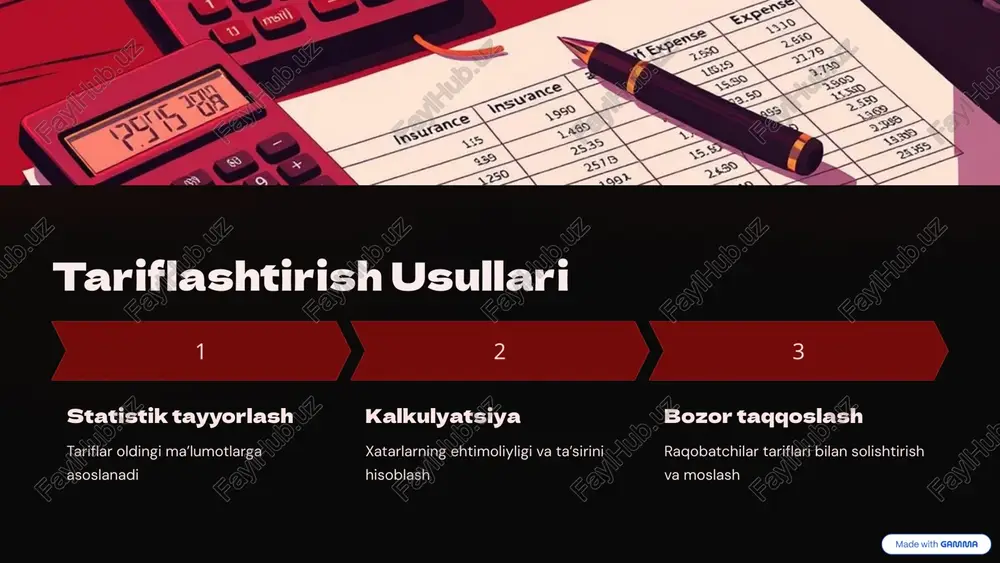 sug‘urtada tarif siyosati - Page 4