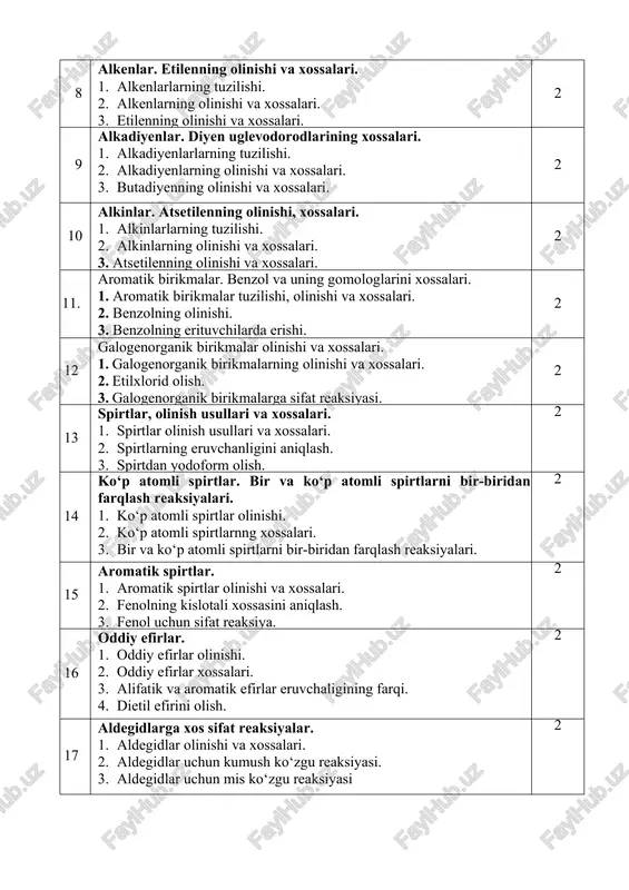 asida ishlash tartib qoidalarini; 1. texnika havfsizligi bo’yicha umumiy qoidalarni; 1. birinchi yordam ko’rsatish choralarini; organik kimyo laboratoriyasida ishni tashkil etish va ishlash qoidalari organik kimyo – bu tajribalar o’tkazish katta ahamiyatga ega bo’lgan kimyo fanlaridan biridir. ma’lumki, hozirgi davrgacha bo’lgan kimyo bo’yicha bilimlar olib borilgan eksperimentlar va analiz natijasida olingan. lekin organic birikmalar bilan tajriba olib borilayotganda juda ehtiyotkorlik va diqqat e’tibor talab etiladi. bunda organik moddalarning o’ziga hos xossalarini (uchuvchanligi, zaharligi, tez alangalanishi, o’z-o’zidan yonib ketishi) hisobga olish kerak. organik kimyo bo’yicha laboratoriya ishini bajarishda laboratoriyada o’rnatilgan ish tartibi quyida keltirilgan ehtiyotkorlik choralariga qat’iyan rioya qilishi kerak. 1. laboratoriya ishlarini bajarishga texnika xavfsizligi bo’yicha instruktaj o’tgan va “laboratoriya ishlarini bajarishda ehtiyotkorlik choralari” bo’limini o’zlashtirgan, kimyo laboratoriyasida ishlash qoidalarini o’rgangan talabalarga ruxsat etiladi. 2. laboratoriya ishiga tayyorgarlik ko’rayotganda talaba quyodagilarni bajara olishi lozim - laboratoriya ishiga taalluqli darslik, ma’ruza konspektlari, nazariy materiallar bilan tanishgan bo’lishi; - mavzu bo’yicha berilgan …