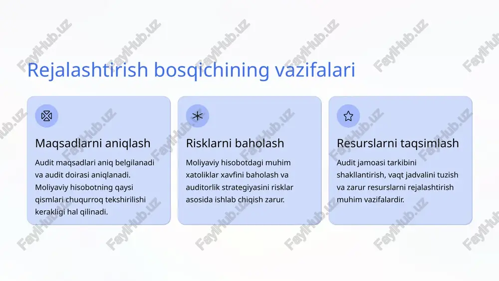 qt jadvali, mas'ul auditorlar, zarur resurslar va kutilgan natijalar aniqlanadi. muhim eslatma: har bir korxona o'ziga xos xususiyatlarga ega, shuning uchun audit rejasi individual yondashuvni talab qiladi. ichki audit va tashqi audit farqlari ichki audit tashkilot ichida faoliyat tashkilot xodimlari tomonidan amalga oshiriladi doimiy jarayon yil davomida muntazam ravishda o'tkaziladi ichki nazorat ichki nazorat tizimini yaxshilashga qaratilgan boshqaruv uchun ma'lumot natijalar rahbariyat uchun mo'ljallangan tashqi audit mustaqil auditor tashqi mustaqil auditorlik tashkiloti bajaradi davrliy tekshiruv odatda yillik moliyaviy hisobot bo'yicha o'tkaziladi mustaqil baholash moliyaviy hisobotning haqqoniyligini baholaydi tashqi foydalanuvchilar uchun natijalar investorlar va kreditlar uchun ichki va tashqi auditning birgalikdagi ishlashi korxonada kuchli nazorat tizimini yaratadi va moliyaviy hisobotning sifatini oshiradi. auditorlikning kelajagi va rivojlanish istiqbollari xalqaro standartlar isa va ifrs standartlariga to'liq moslashish va ularni amalda qo'llash korporativ boshqaruv korporativ boshqaruv tizimini mustahkamlash va shaffoflikni oshirish xizmatlar kengayishi auditorlik xizmatlarining yangi turlarini joriy etish sifat oshishi auditorlik sifatini nazorat …