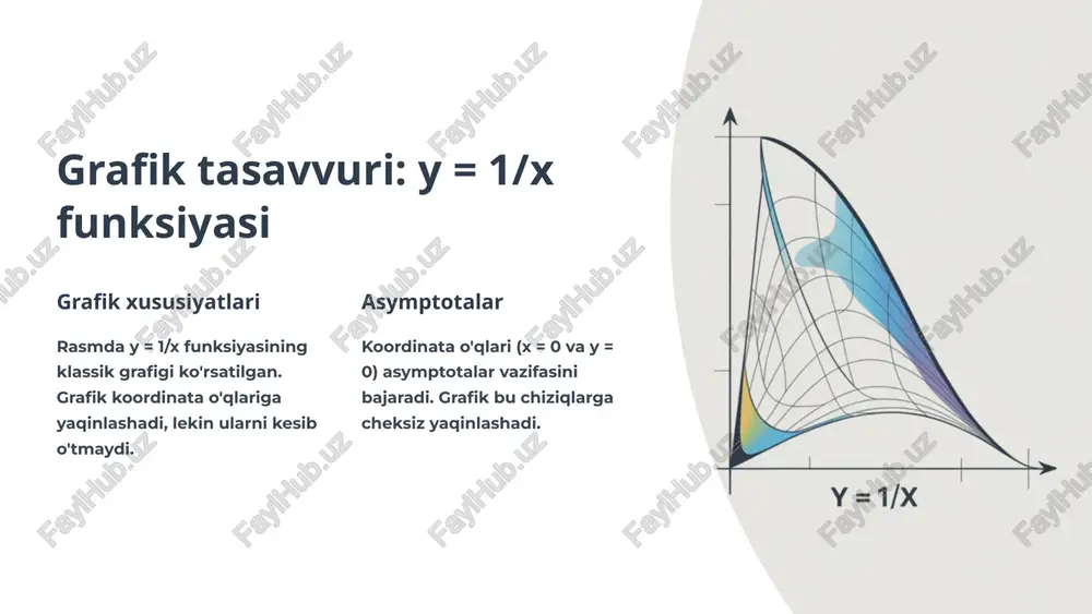 giperbola funksiyasi uning xossalari va grafigi - Page 4