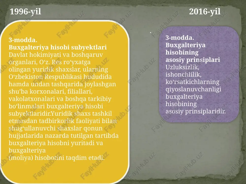 xizmatining rahbari bosh buxgalter yoki buxgalteriya hisobi va moliyaviy boshqarish vazifalarini amalga oshiruvchi boshqa mansabdor shaxs buxgalteriya hisobi xizmatining rahbaridir. buxgalteriya hisobi xizmatining rahbari bevosita buxgalteriya hisobi subyektining rahbariga bo‘ysunadi. buxgalteriya hisobi xizmati rahbarining xo‘jalik operatsiyalarini hujjatlar asosida rasmiylashtirish va ularni buxgalteriya hisobi xizmatiga taqdim etish bo‘yicha talablari buxgalteriya hisobi subyektining barcha xodimlari uchun majburiydir. buxgalteriya hisobi subyektining rahbari va buxgalteriya hisobi xizmatining rahbari o‘rtasida ayrim xo‘jalik operatsiyalarini amalga oshirishga doir kelishmovchiliklar yuzaga kelgan taqdirda, ular bo‘yicha hujjatlar operatsiyalar amalga oshirilishining oqibatlari uchun shaxsan javobgar bo‘lgan buxgalteriya hisobi subyekti rahbarining yozma farmoyishi bilan ijroga qabul qilinishi mumkin. majburiy auditorlik tekshiruvidan o‘tishi lozim bo‘lgan buxgalteriya hisobi subyektining (banklar va boshqa kredit tashkilotlari bundan mustasno) buxgalteriya hisobi xizmati rahbari quyidagi talablarga javob berishi kerak: oliy ma’lumotga ega bo‘lish; oliy iqtisodiy ma’lumotga ega bo‘lgan taqdirda, oxirgi besh kalendar yildan kamida uch yili, noiqtisodiy oliy ma’lumotga ega bo‘lgan taqdirda esa, oxirgi o‘n kalendar yildan …