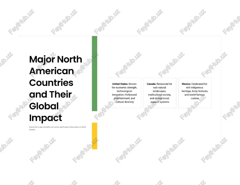 the famous countries in the world - Page 4