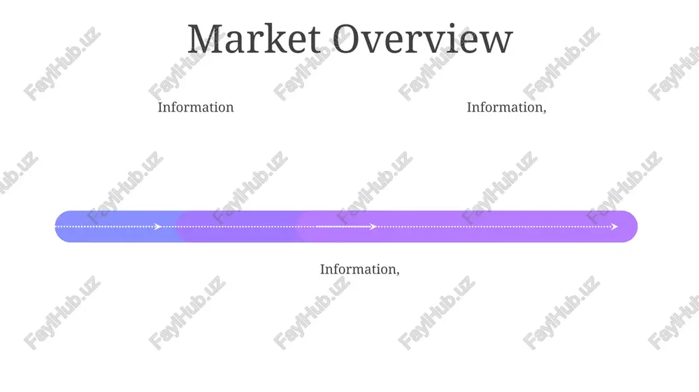 market analysis - Page 4