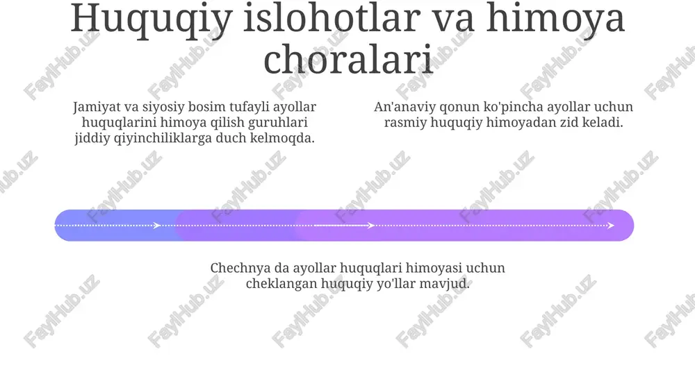 chechenistondagi ayollar huquqlari - Page 4