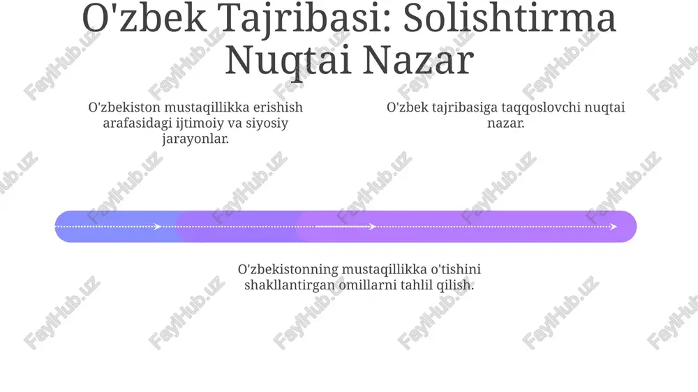 oiy va siyosiy jarayonlarni tezlashtirdi. sovet ittifoqining qulashi o'zbekistonda milliy o'zlikni qidirishga turtki bo'ldi. o'zbek madaniyatini tiklash harakatlari o'zbek an'analarini va tilini qayta tiklashga qaratilgan bo'lib, sovet davrining ko'p yillik ta'sirini bartaraf etishga qaratilgan. mustaqillik harakati milliy tuyg'ularning o'sishi, kengroq avtonomiya va o'zini o'zi boshqarishni ilgari surish. kommunistik partiyaning o'tish davridagi roli sovet ittifoqining qulashi va kommunistik partiya hukmronligining tugashi o'zbek jamiyatida katta o'zgarishlarga olib keldi, natijada yangi siyosiy va ijtimoiy tizimlar paydo bo'ldi. mustaqillikka erishishdan oldin, kommunistik partiya hokimiyatni mutlaq nazorat qilgan va o'zbek jamiyatining barcha jabhalarini shakllantirgan. partiya ideologiyasi va nazorati mustaqillikka o'tishga ta'sir qildi, ijtimoiy va siyosiy tuzilmalarga ta'sir ko'rsatdi. e'tiboringiz uchun rahmat @taqdimot_robot image1.jpeg image2.jpeg image3.jpeg