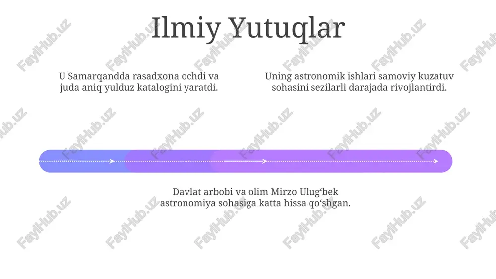 mirzo ulug'bek: davlat arbobı - Page 4