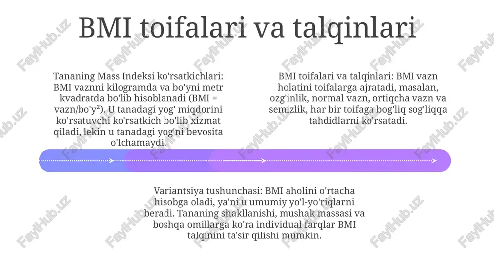 tananing mass indeksi (bmi) ning o'zgarishining oqibatlari - Page 4