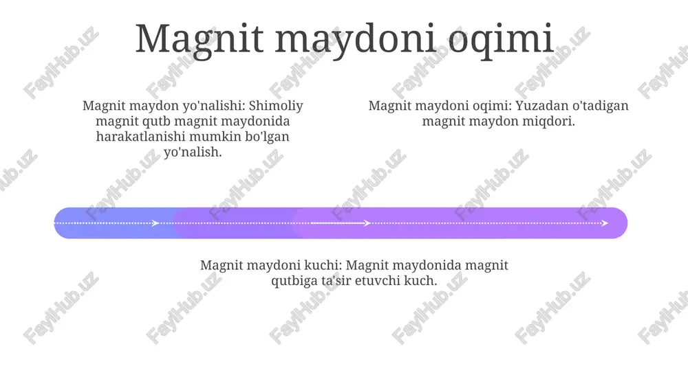 magnit maydon parametrlari - Page 4